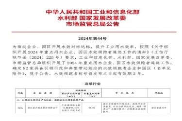 喜报！亚投娱乐纸业荣登2024年沉点用水企业、园区水效领跑者榜单